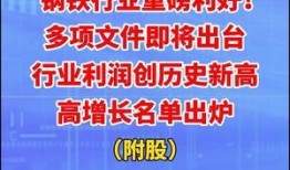 最新经济爆料,揭秘最新产业变革与市场趋势